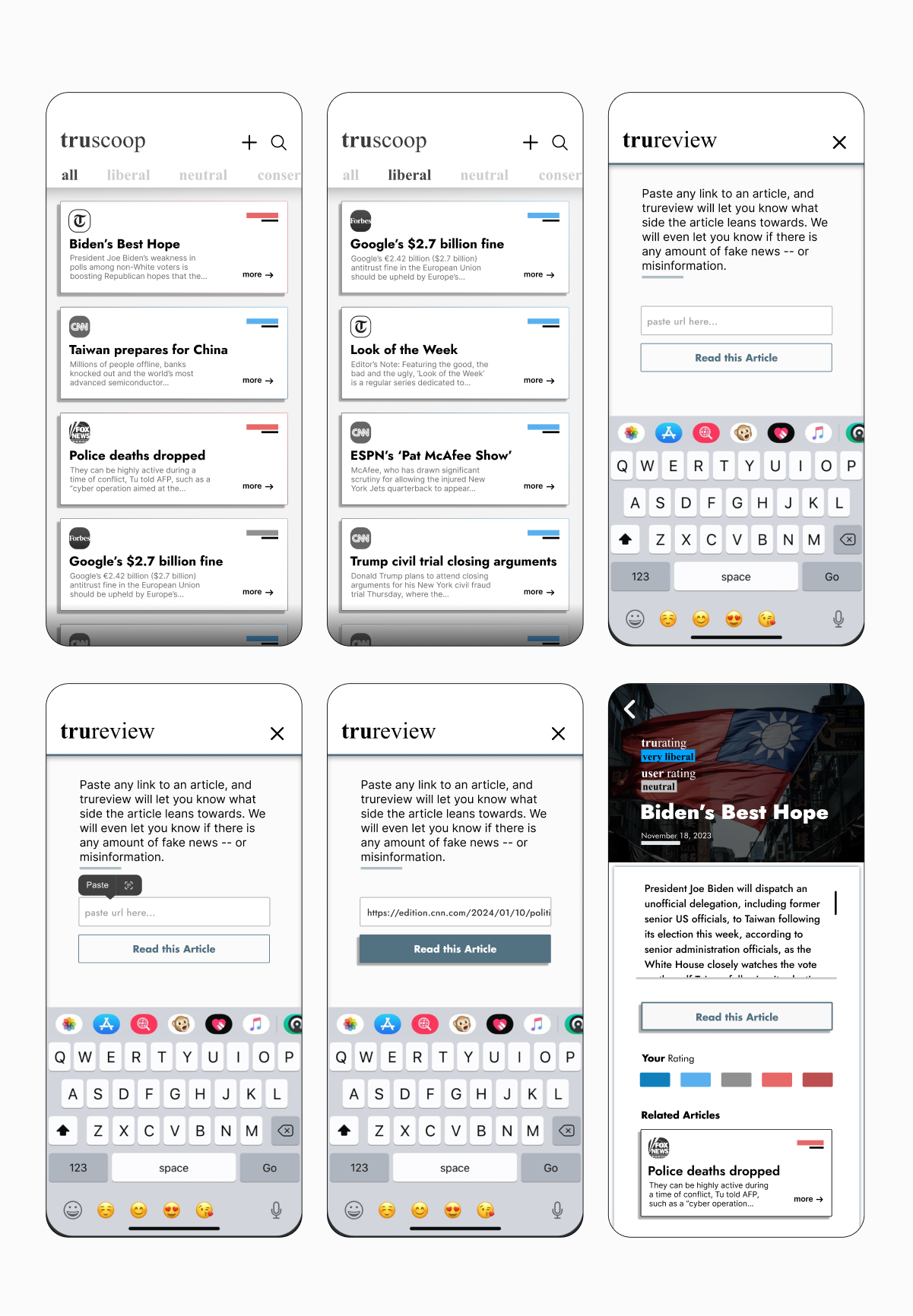 Affinity Map